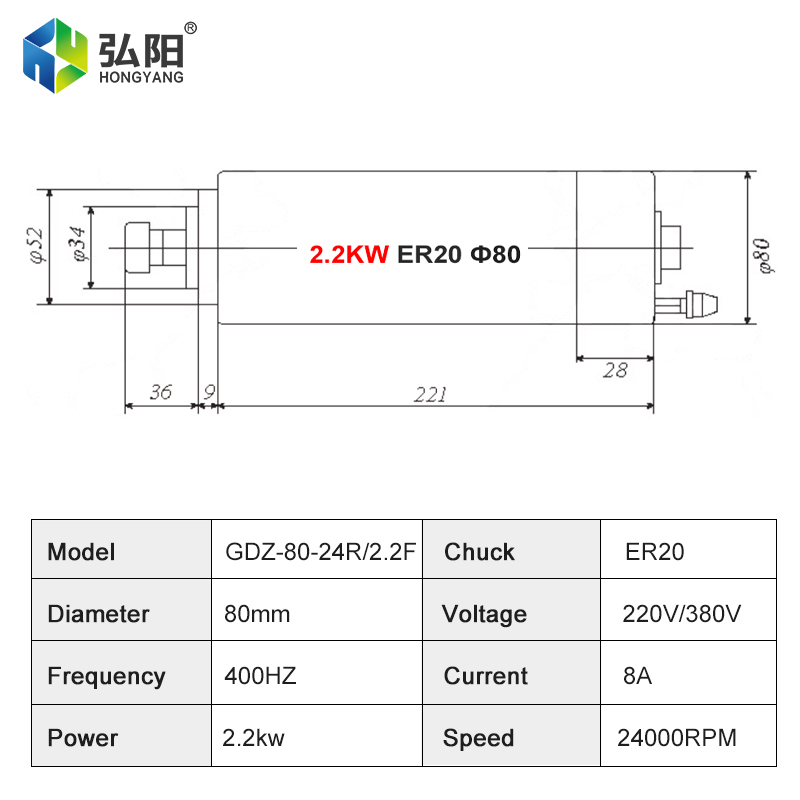 HONGYANG – kompaktowy silnik w – Cnc Spindle Motor recenzja i cena